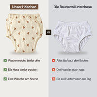 Musselin im Vergleich zu einfacher Baumwolle