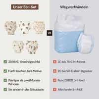 Was man mit Trainingshoeschen spart