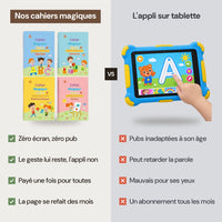 Die magischen Schreibhefte im Vergleich zu einer Tablet-App