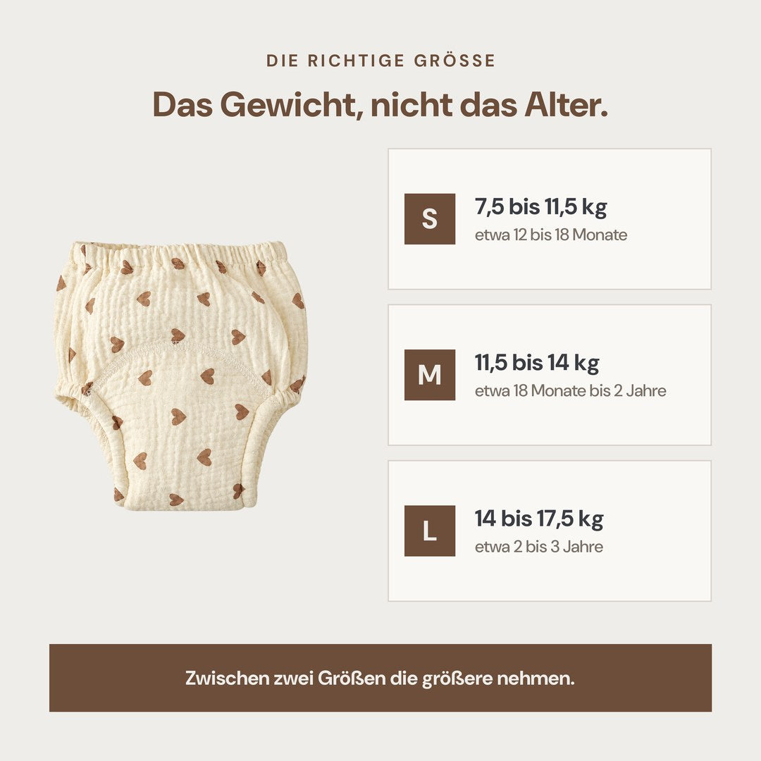 Das Gewicht zählt, nicht das Alter.
